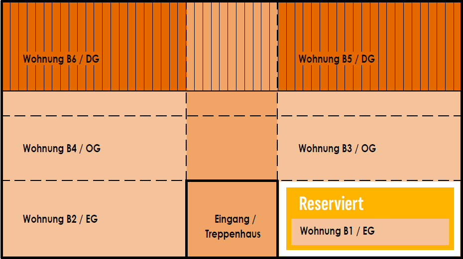 haus_B-1_V2